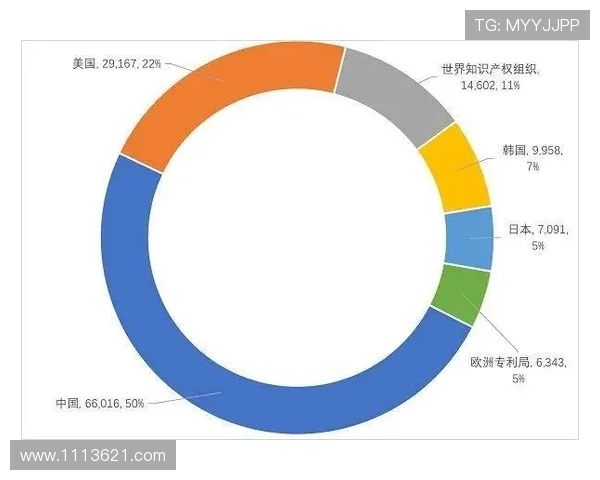 i米体育如何推动传统体育向数字化转型